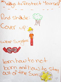 <div>
	During an activity in a recent pilot session of the program, children were asked to create a poster for young children to share information about the dangers of tobacco use and sun exposure.</div>
