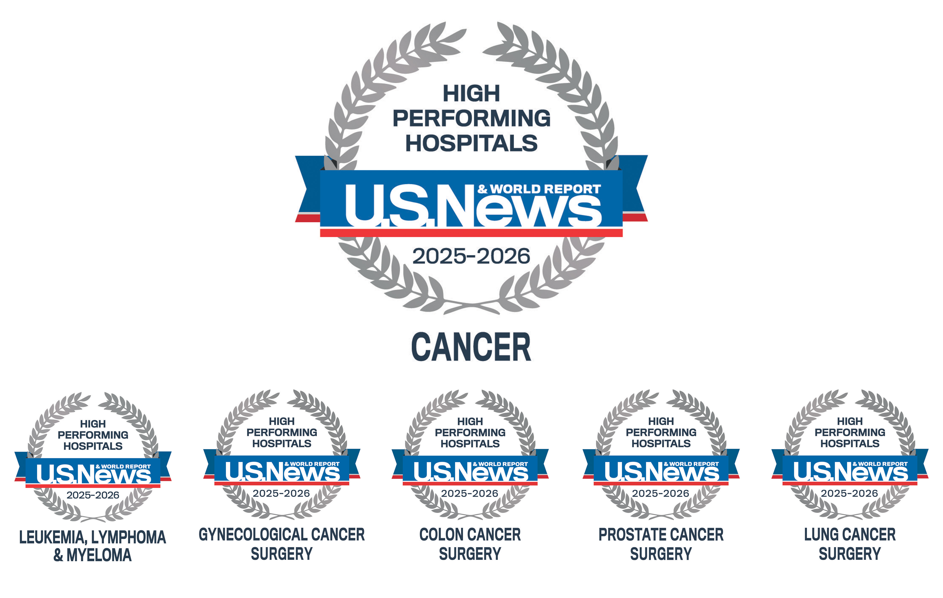 U.S. News and World Report Badge High Performing Cancer Hospital for 2025-2026
