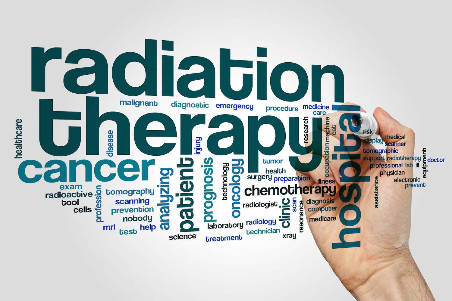 text cloud that features various words associated with radiation therapy
