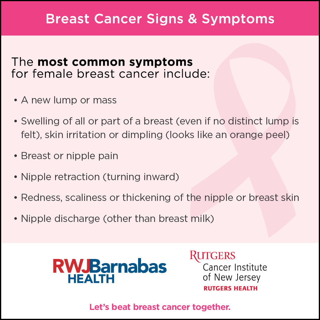 infographic describing the most common signs and symptoms of breast cancer including new lumps or masses, swelling, skin irritation or dimpling, breast or nipple pain, nipple retraction, redness, scaliness, or thickening of the nipple or skin, or nipple discharge other than breast milk