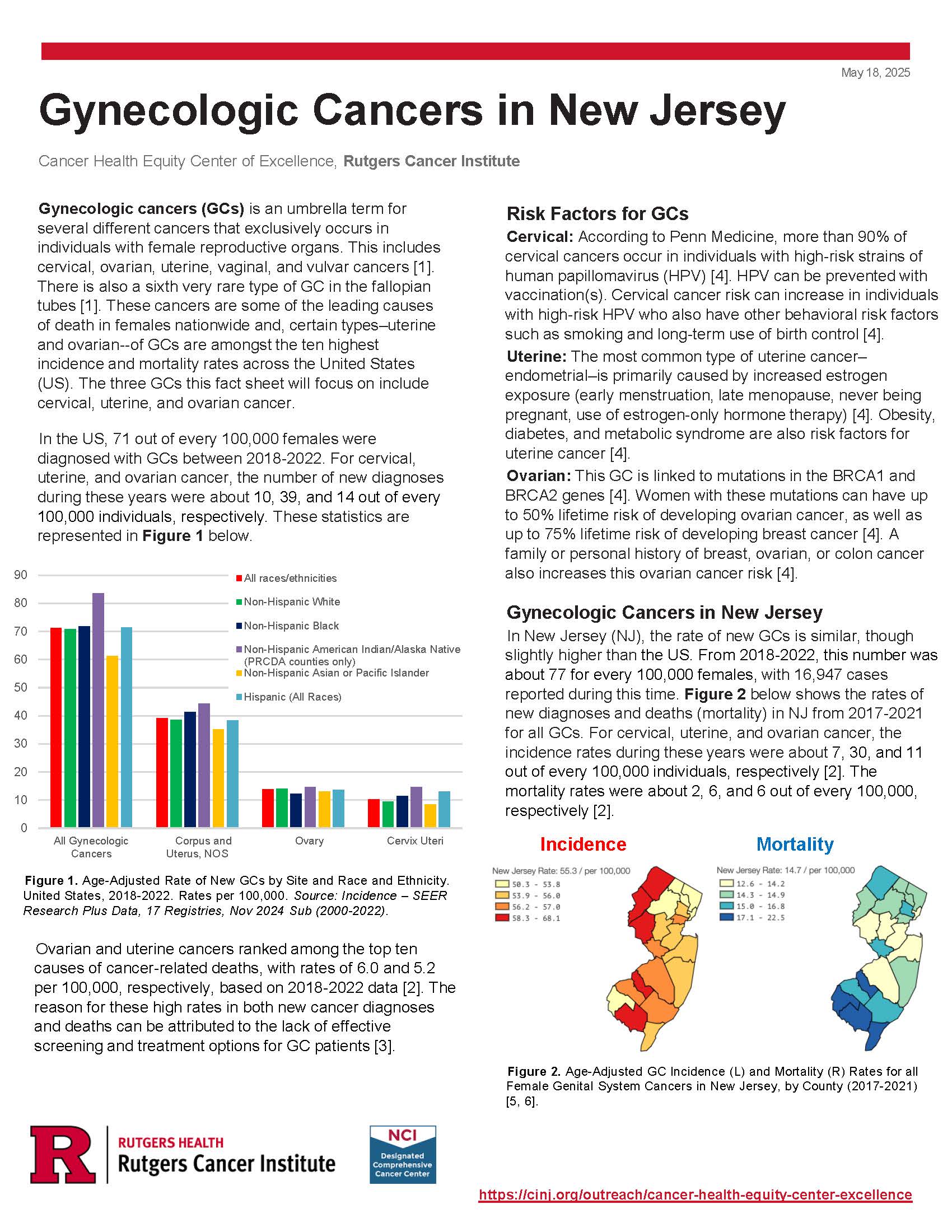 Gynecologic Cancers Fact Sheet
