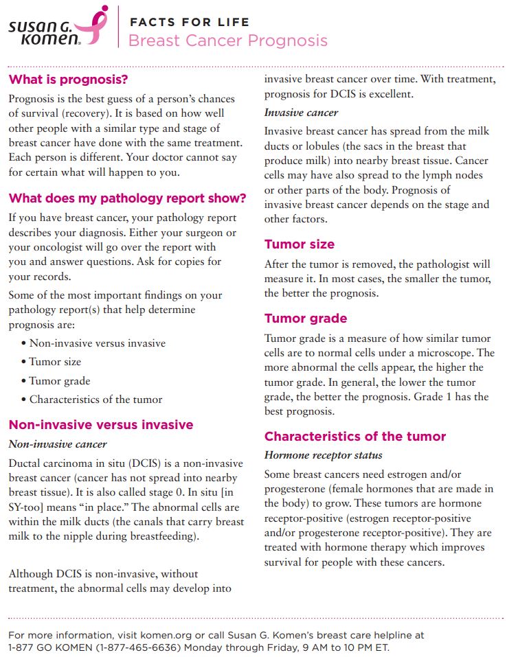 Breast Cancer Resources Rutgers Cancer Institute Of New Jersey 6083